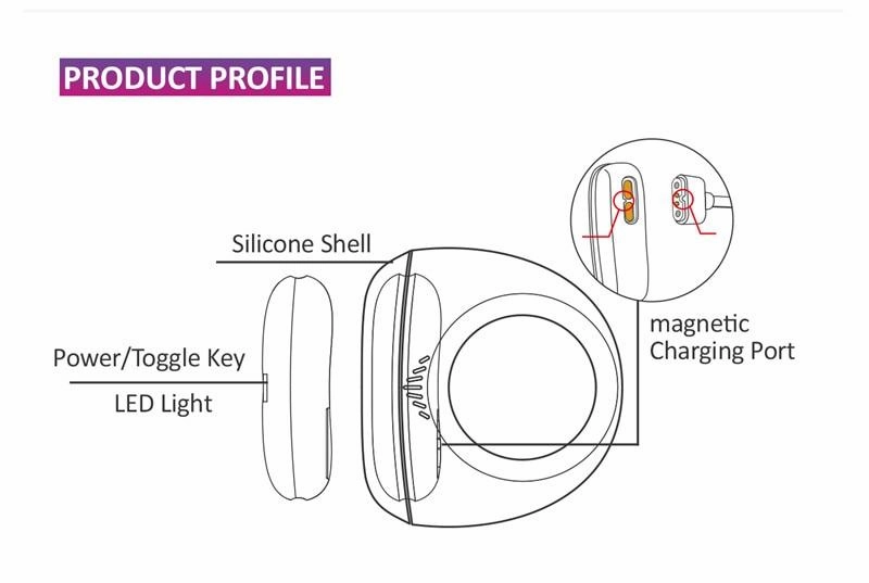 APP Controlled Cock Ring