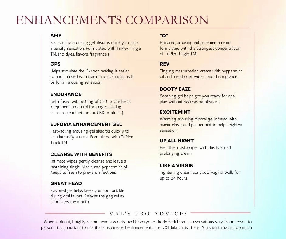 Cleanse with Benefits - Enhancement Wipes - Pure Romance