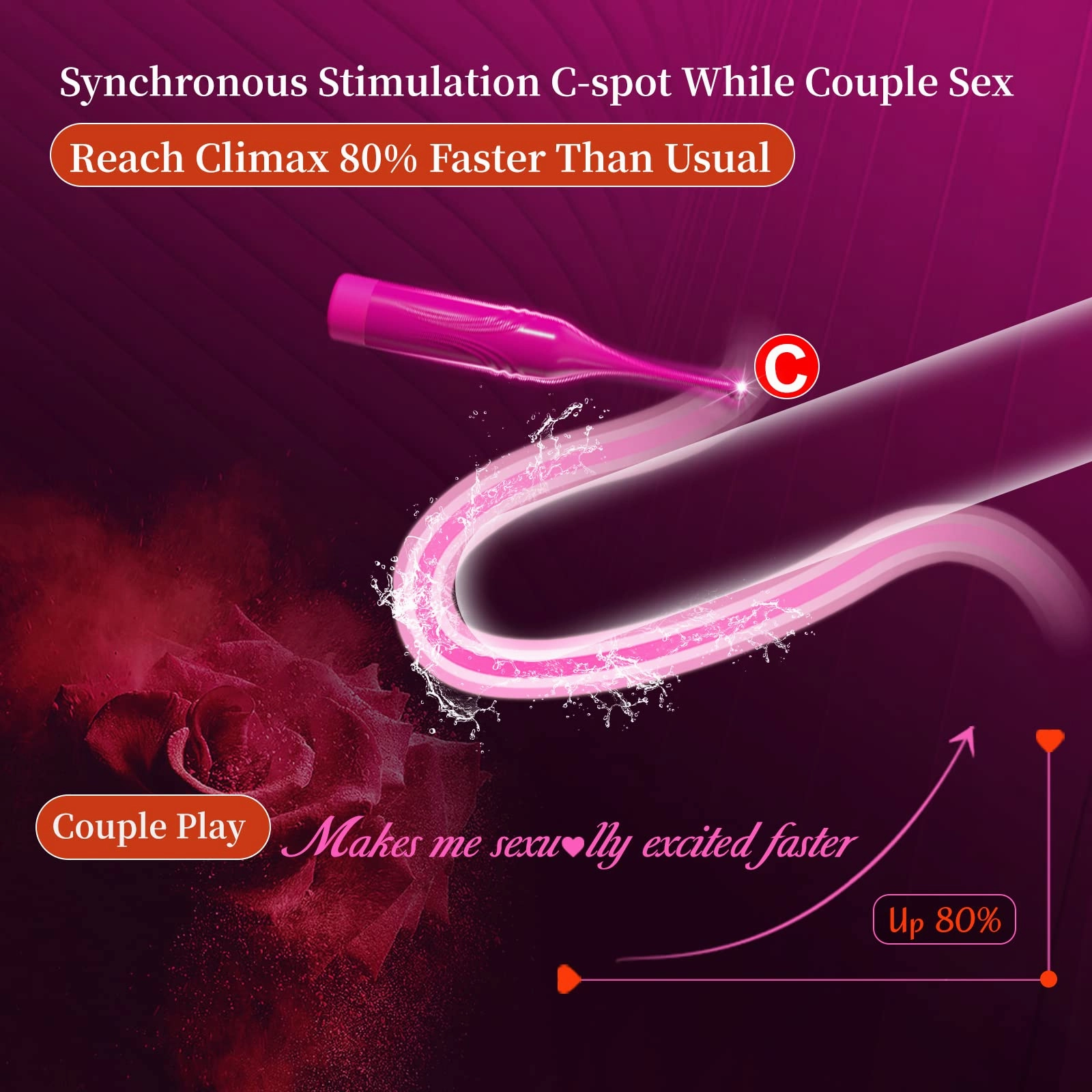 Clitoral Vibrator