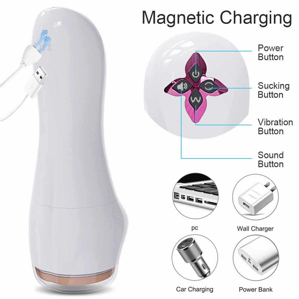 Eveflow - Split Design Breast Vulva Entry 5 Suctions & 7 Vibrations  Automatic Masturbation Cup