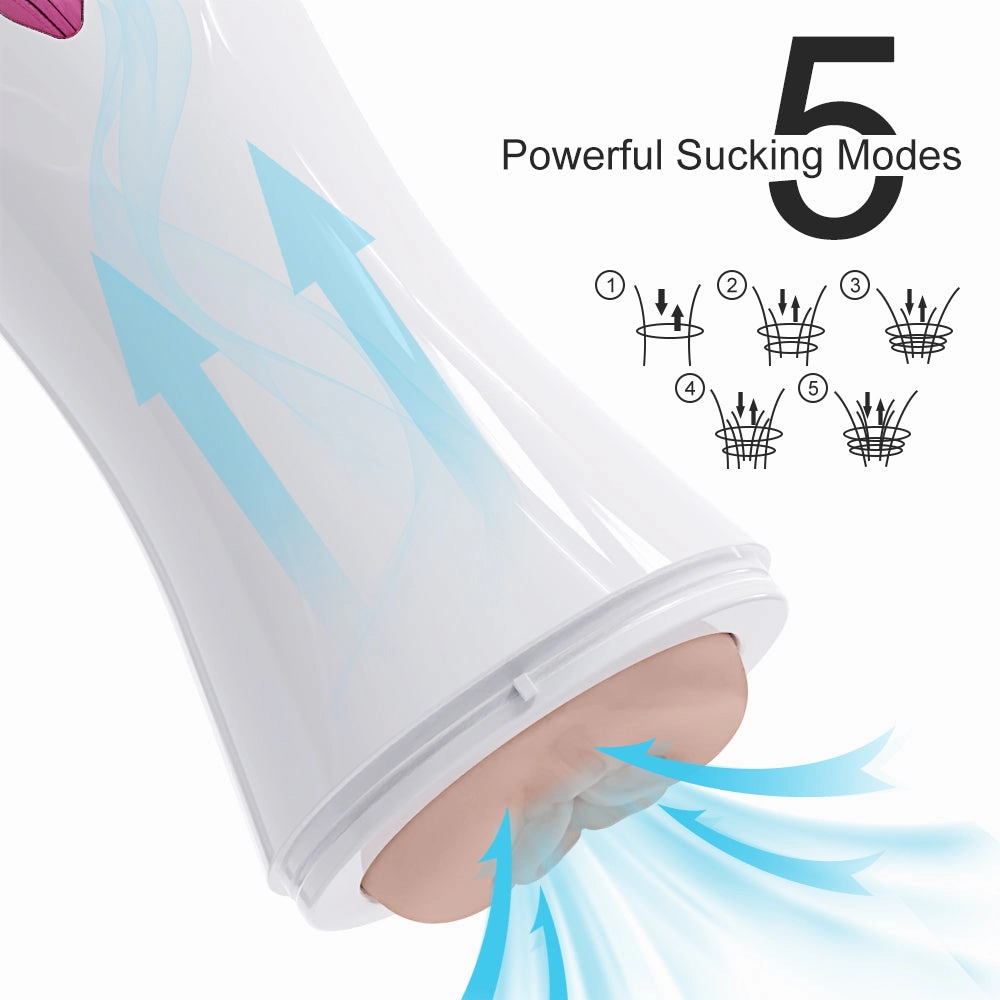 Eveflow - Split Design Breast Vulva Entry 5 Suctions & 7 Vibrations  Automatic Masturbation Cup