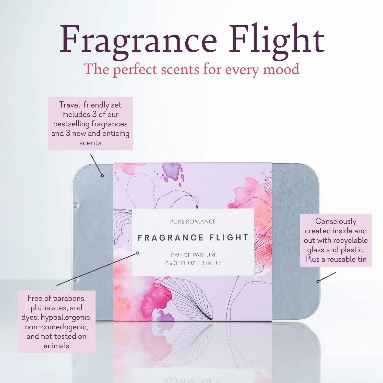 Fragrance Flight - Pheromone Perfumes - IN STOCK - 33 LEFT! - Pure Romance - Flirt, Dirty French, Love Story, Burn For You, Wicked Nights, Summer Crush