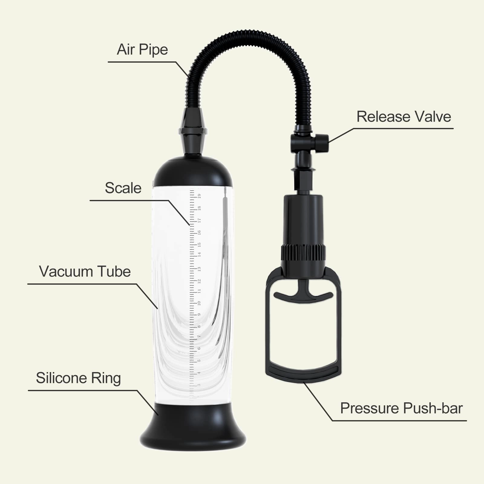 Gabriel - Penis Pump Set