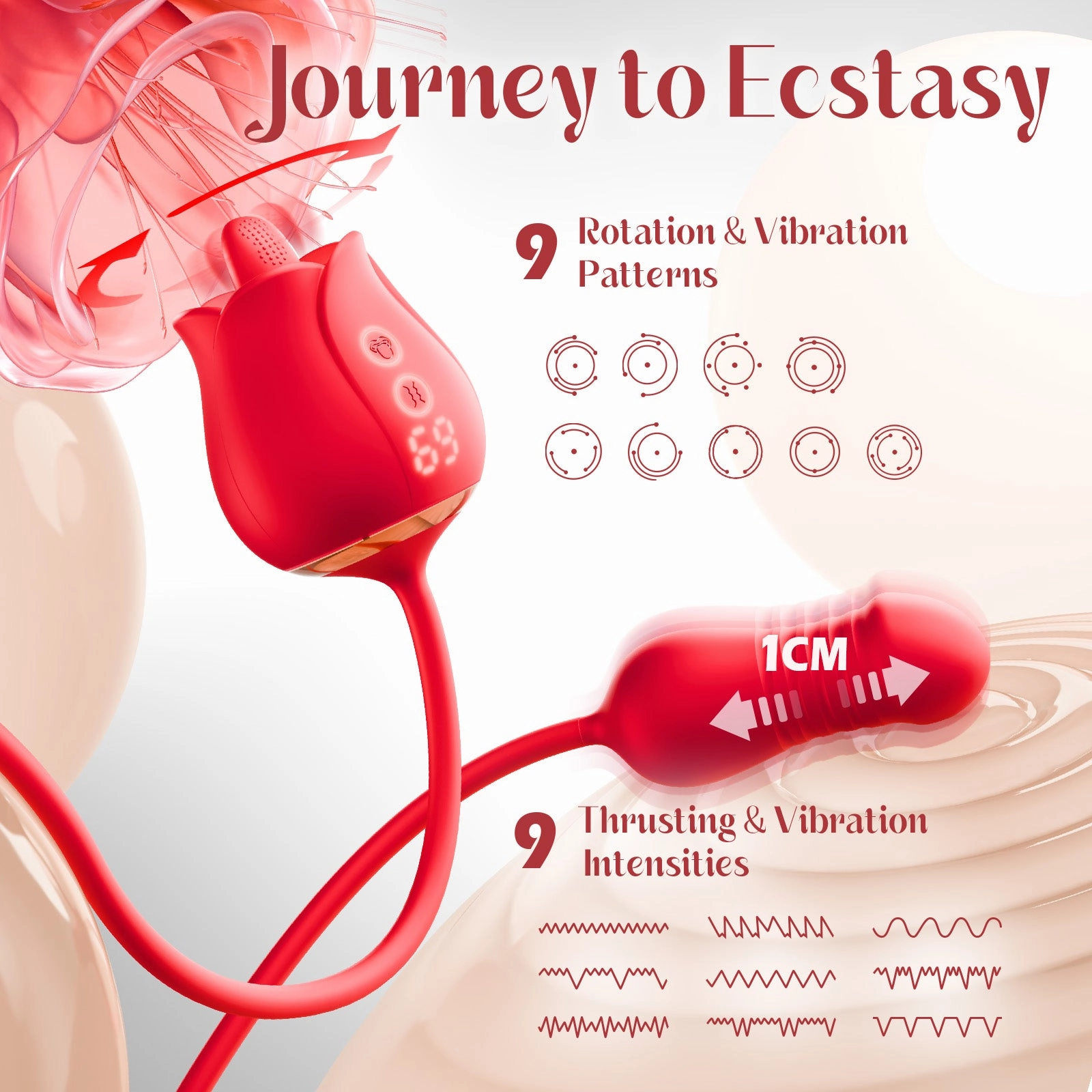 KERERO Rose Sex Toy with 9 Rotation & Vibration Patterns