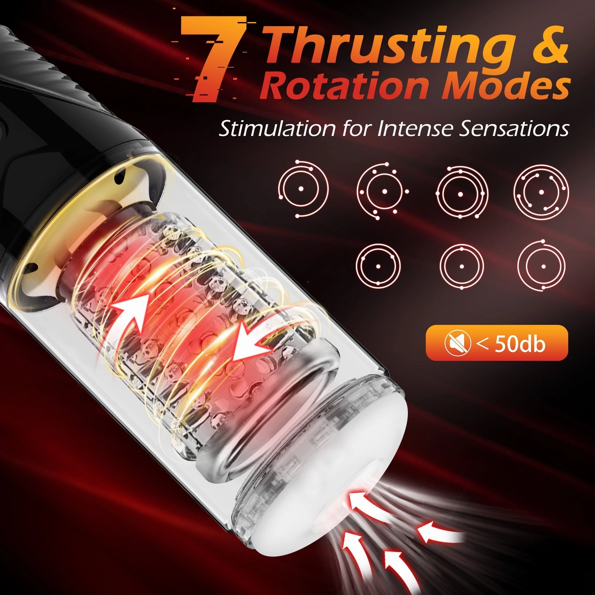 Nami - Male Masturbator with Thrusting & Rotation Modes
