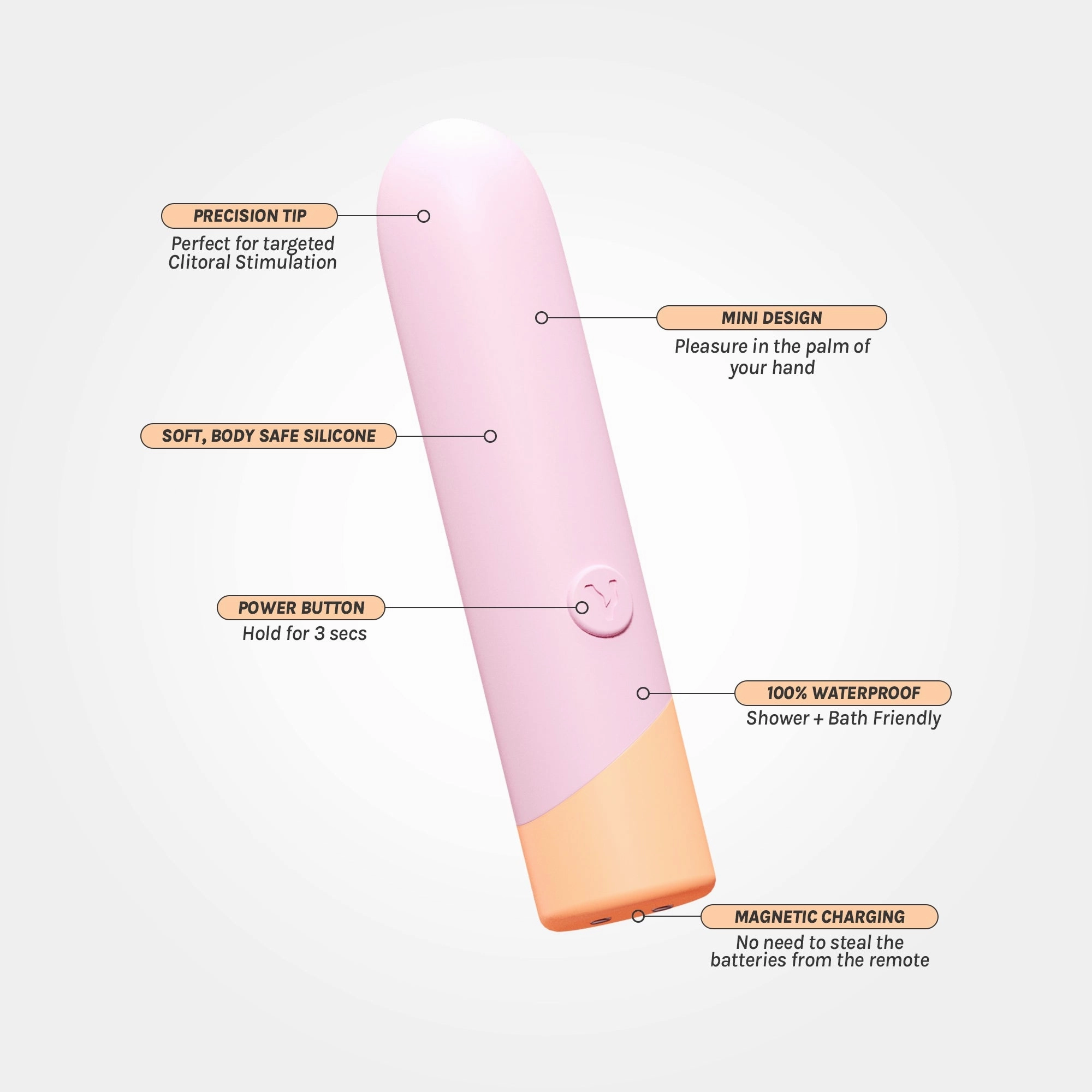 Peachy Vibrator Bundle