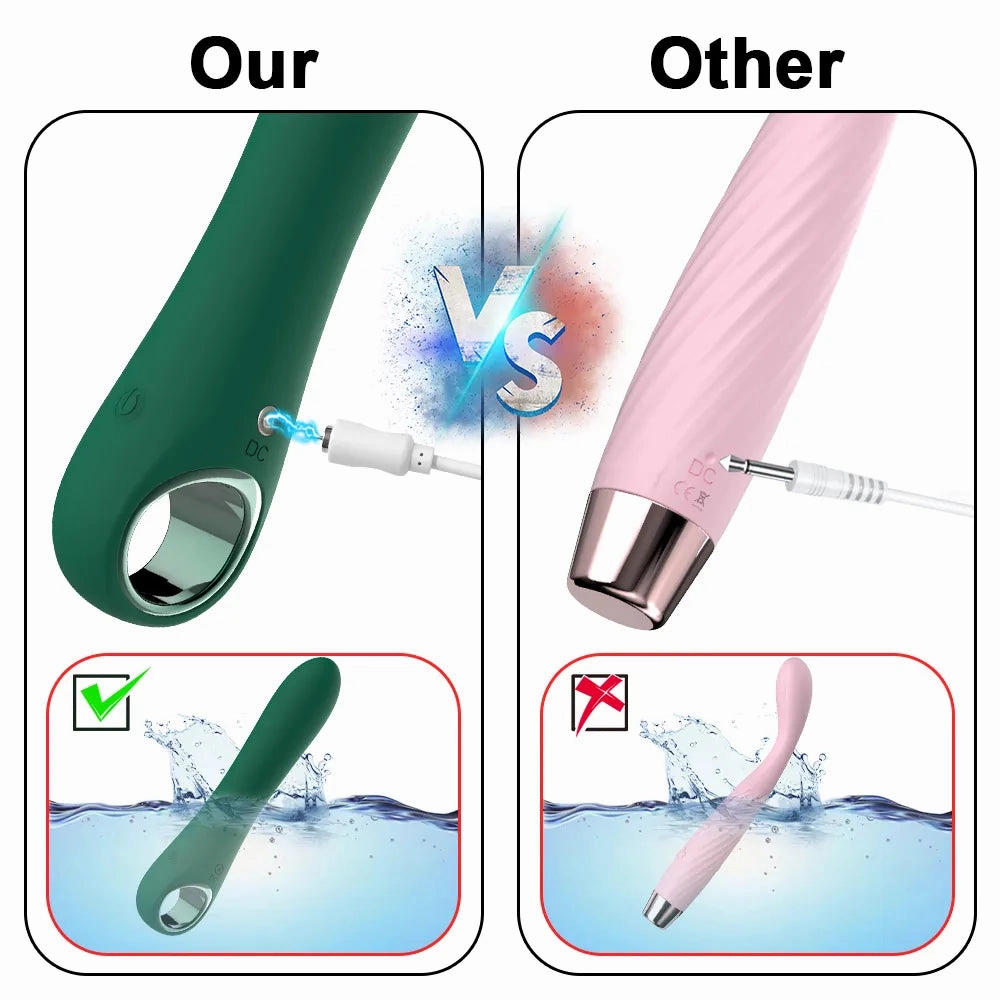 Rechargeable 10-Speed Silicone Vibrator - Realistic Dildo Clitoral Stimulator for Women