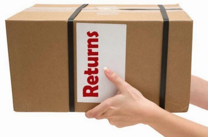 Returns