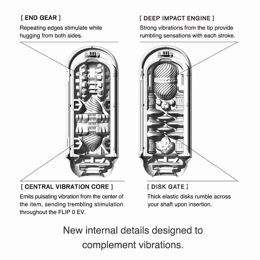 TENGA Flip Zero EV (Electronic Vibration)