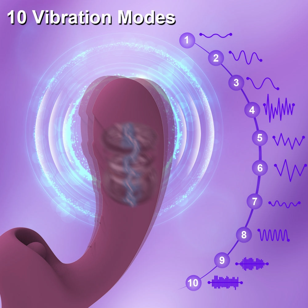 Tongue Licking Dildo Vibrators With 10 Licking & Vibrating Pleasure Clit Clitoris Stimulator