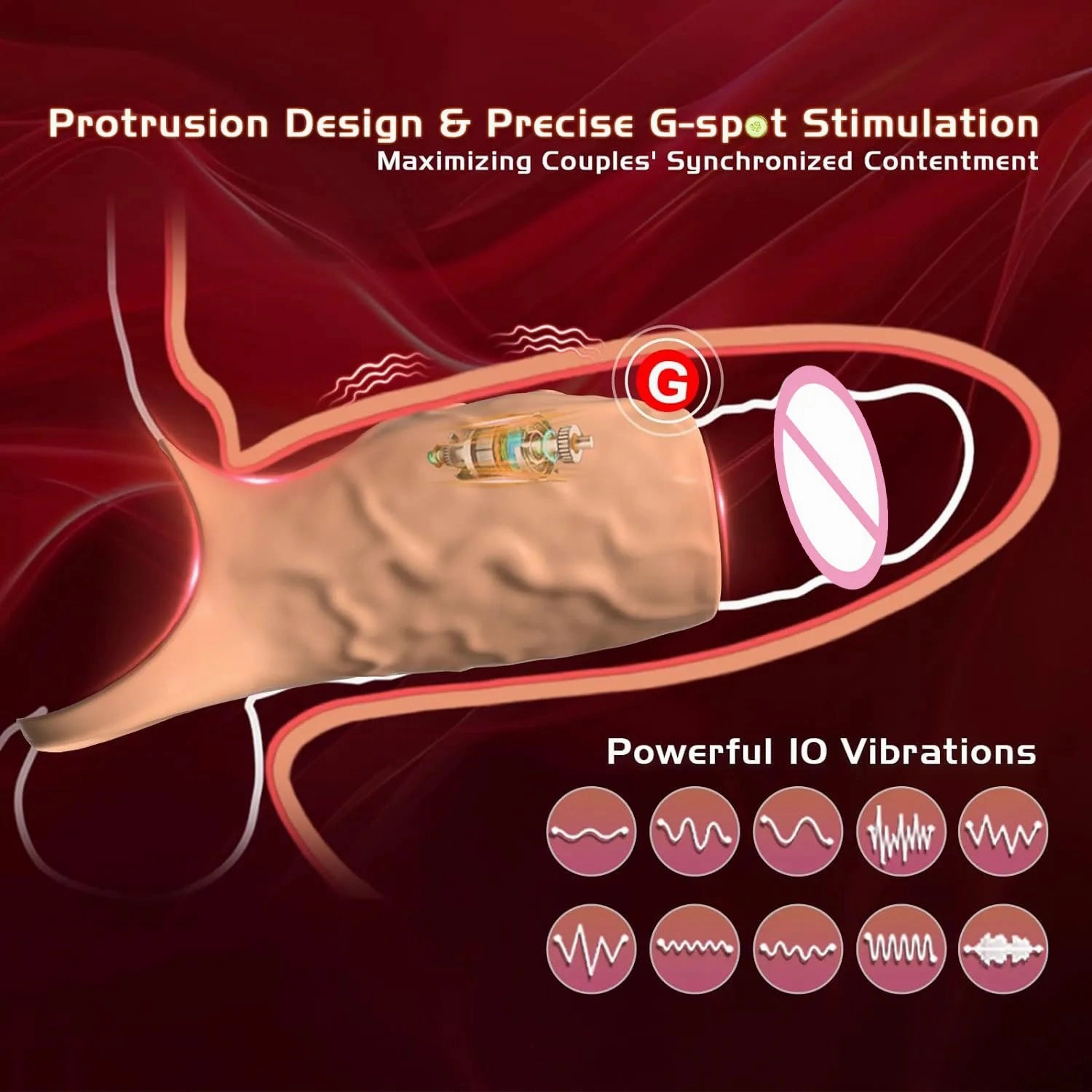 Vibrating Cock Ring | G-Spot Stimulation & Testicle Massage | Delay Ejaculation Sex Toy for Men