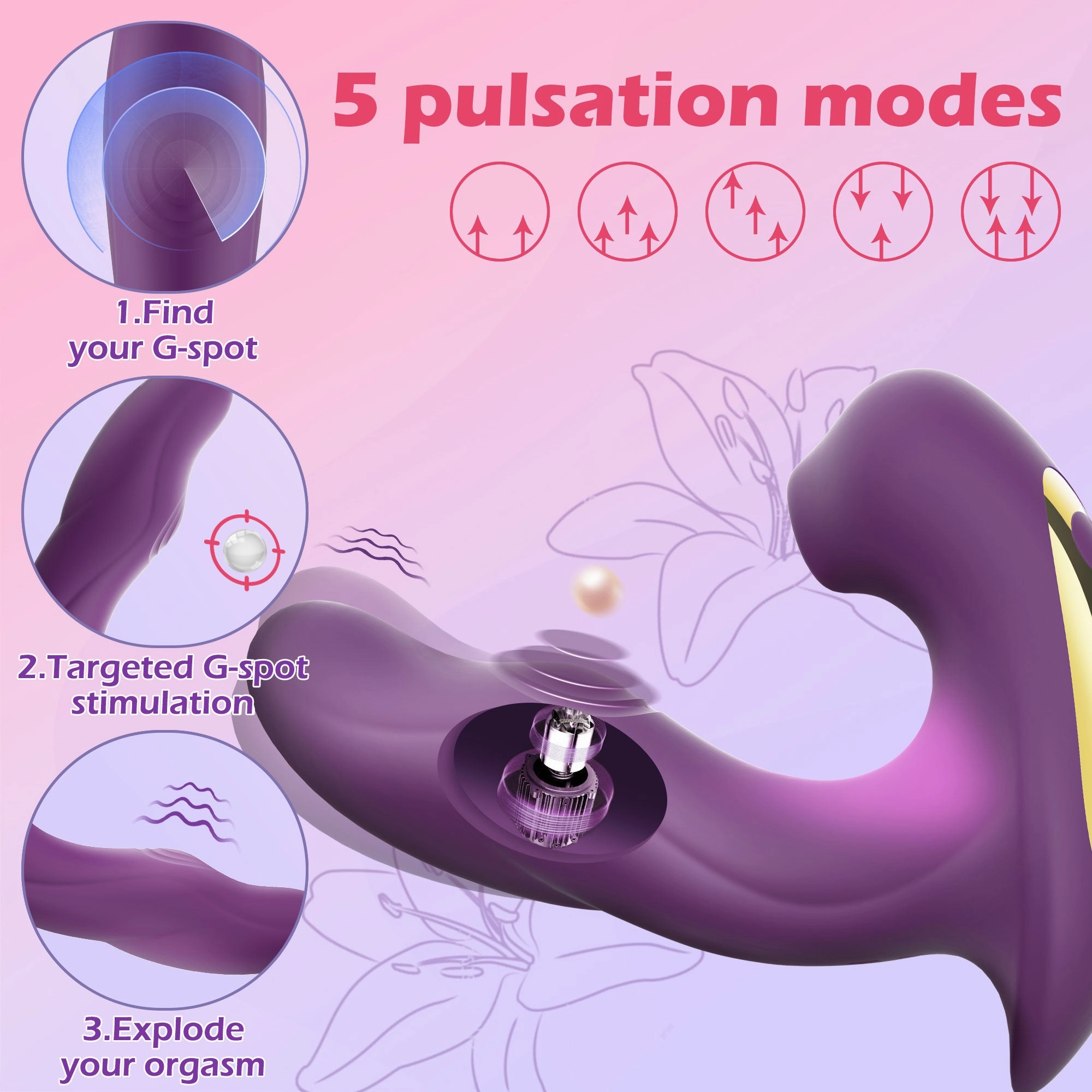 Vibrator for Women, AMOVIBE 3 in 1 Vibrator with 10 Vibration & 5 Licking Modes, Rechargeable Sex Toy for Women G Spot Vibrator Pleasure, Adult Sex Toys for Women and Couple